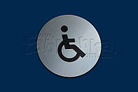 Табличка туалет для инвалидов