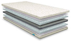 Тонкий матрац-футон SleepRoll Air Comfort 3+1 Lite (без поролону)