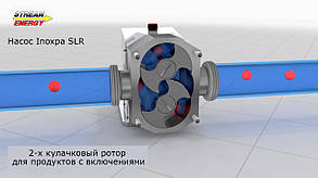 Насос для сиропу, підсолоджувачів, мармеладу SLR 4-100