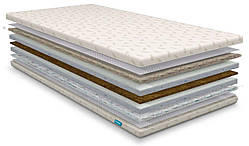 Тонкий матрац SleepRoll Imperior зима/літо (без поролону)