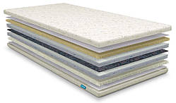 Тонкий матрац-футон SleepRoll Standart Plus зима/літо (без поролону)