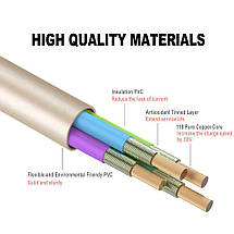  USB-кабель Remax Emperor RC-054a for Type-C (4 кольори), фото 4