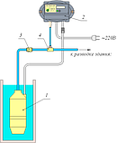 Контролер насоса (автоматика) для водопостачання "Істок М" з функцією поливання, фото 2
