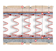 Матрац Супер Нептун HD