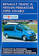 VIVARO