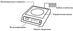 Плита індукційна Hurakan hkn-icf35m, фото 2