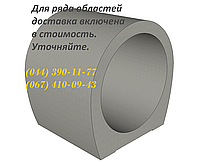 ЗКП 15.150 ланки круглих труб з плоским обпиранням