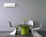 Кондиціонер Mitsubishi Electric MSZ-HJ25VA/MUZ-HJ25VA, фото 4