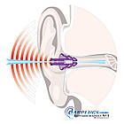 Бервуха для клубів, концертів NoNoise Music + ПОДАРУНОК. SNR 33.4 дБ! Голландія., фото 6