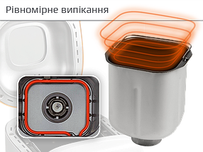 Хлібопічка Liberton LBM-6190, фото 5