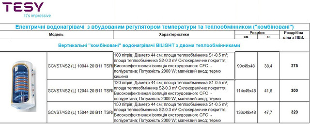 Електричні водонагрівачі  з вбудованим регулятором температури та теплообмінником ("комбіновані")