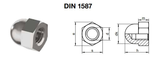 Колпачковая гайка М3 DIN 1587 из нержавейки
