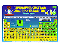 Подложка для стола детская Таблица Менделеева