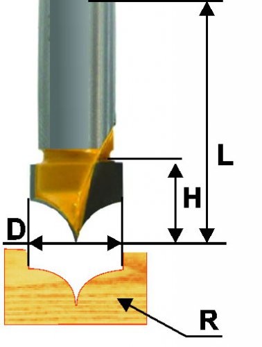 Фріза пазова ф19х16, r10, хв.12мм (арт.10639), фото 1