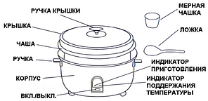 Рисоварка hurakan hkn-sdr56, фото 4
