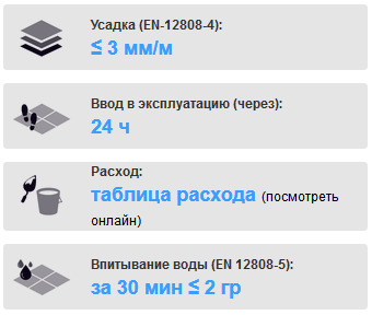 техническая таблица раствора Kalekim Fugapool 2900