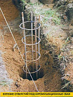 Аренда бурильно-червоної машини в Києві