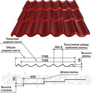 Металлочерепица Rauni Standart (Рауни Стандарт) - фото 4 - id-p51136715