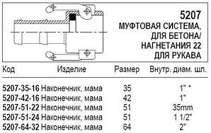 Муфтова система для бетону/нагнітання 22, 5207