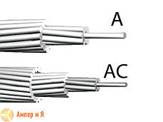 Провід алюмінієвий неізольований (блакитний) АС-300 ГОСТ (ДСТУ), фото 2