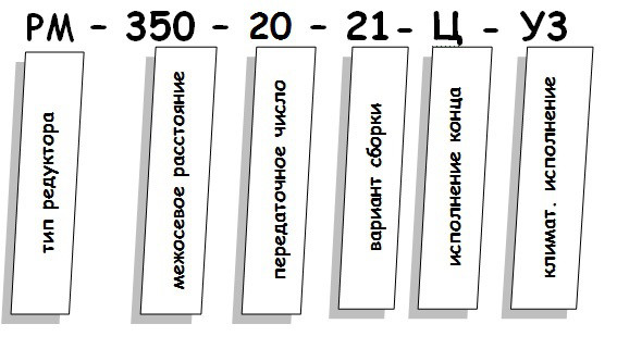 Редуктор РМ купить