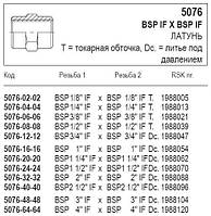 BSP IF x BSP IF, 5076