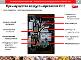 Газовый воздухонагреватель HHB 120 кВт, фото 4