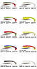 Силікон Wizard Energy Shad 10.5 см Cim Bom Bom 3шт, фото 4