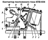 КОНТАКТОР ПОСТОВНОГО ТОКА З МАГНІТНИМ ГАШЕННЯМ КПВ-604, фото 3