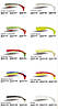 Силікон Wizard Energy Shad 12.5 см Green/Clear/Red 2шт, фото 4