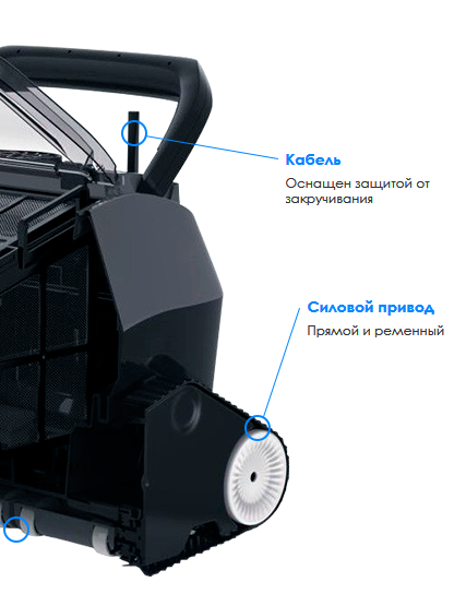 пристрій робот–пилососа AquaViva 7310 Black Pearl пристрій робот–пилососа AquaViva 7310 Black Pearl