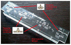 Шаблон для розмітки газ-лістовців