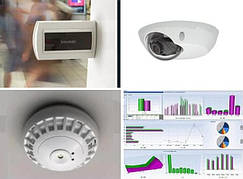 Найкращий лічильник відвідувачів магазину.