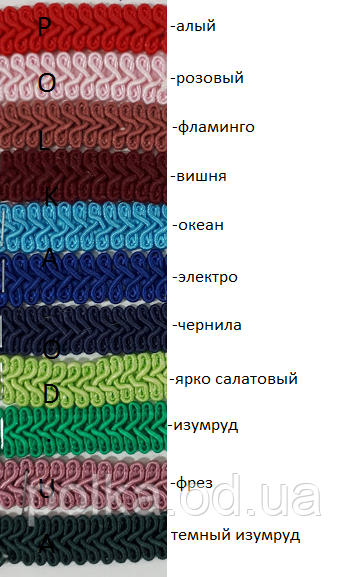 Тасьма меблева косичка шубна, ширина 1,3 см (1уп-50м)