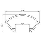Лінза коло для профілю T серії, фото 5