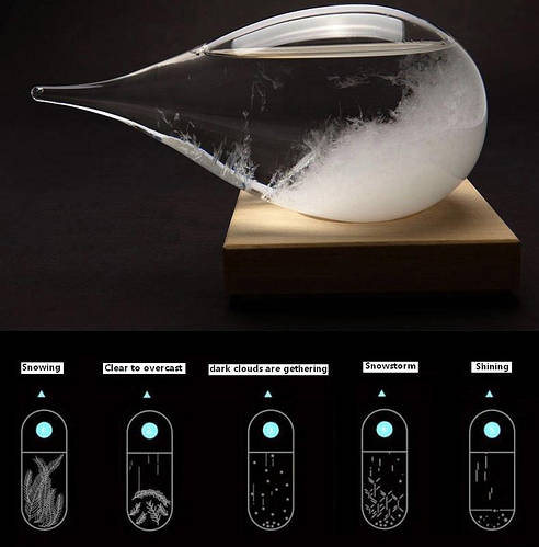 Барометр Штормгласс капля БОЛЬШАЯ, Storm glass (ID#701169351), цена ...