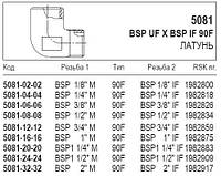 BSP UF x BSP IF 90F, 5081