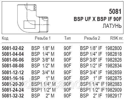 BSP UF x BSP IF 90F, 5081 - фото 1 - id-p746256