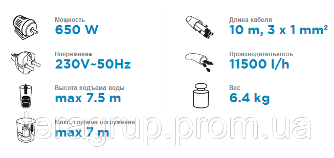 Погружной насос 650 Вт, GRAPHITE 59G446. - фото 3 - id-p15378592