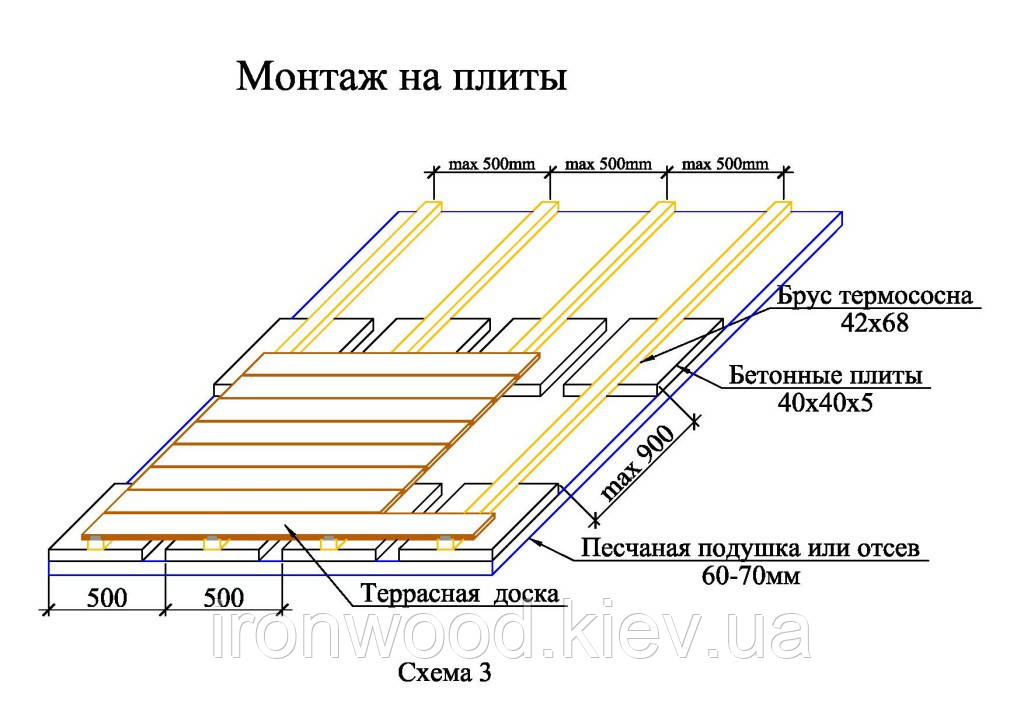 Монтаж террасной доски - фото 7 - id-p621053031