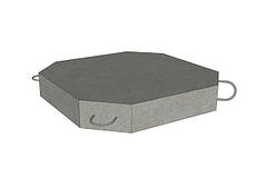 Плити посилення укосів