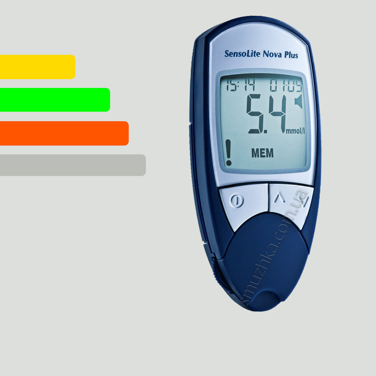 Купить Глюкометр Сенсолайт Нова Плюс - SensoLite Nova Plus от компании ...