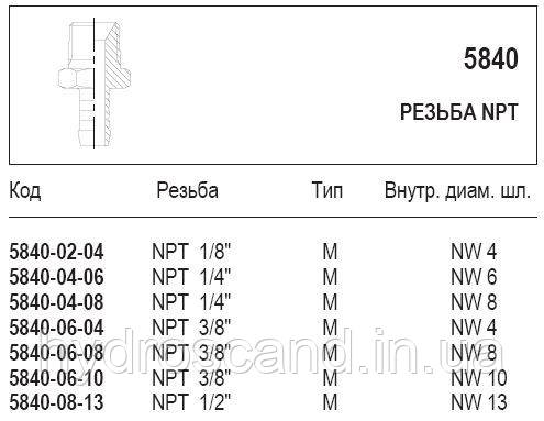 Хвостовик, резьба NPT, 5840 - фото 1 - id-p747491