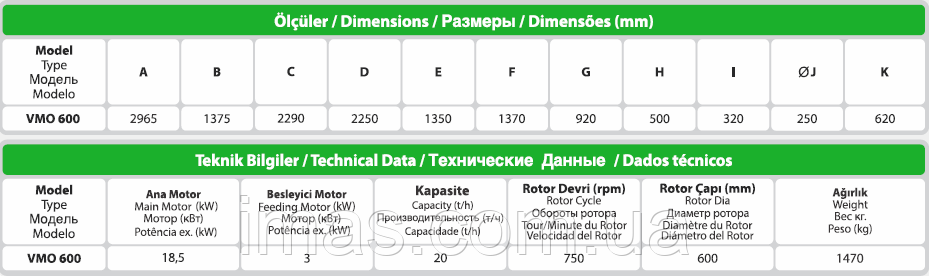 Смеситель мелассы VMO - фото 3 - id-p702754740