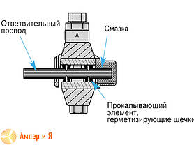 Відгалужувальний затискач NTD 151 16-95AI/2.5-35 SICAME, фото 4