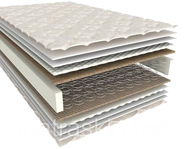 Матрац ортопедичний Classik Plus Cocos 180х200 см
