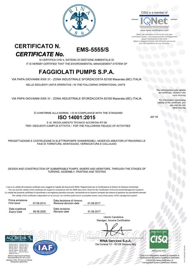 Насоси Faggiolati Насоси Faggiolati