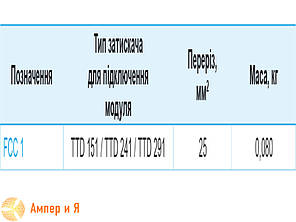 Модуль для тимчасових під'єднань і заземлень FCC 1 SICAME, фото 4
