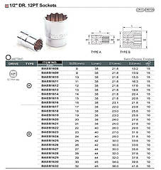 Головка торцева 12-гранна 1/2" 27мм TOPTUL BAEB1627