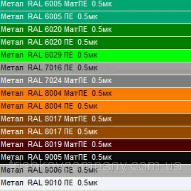 ral